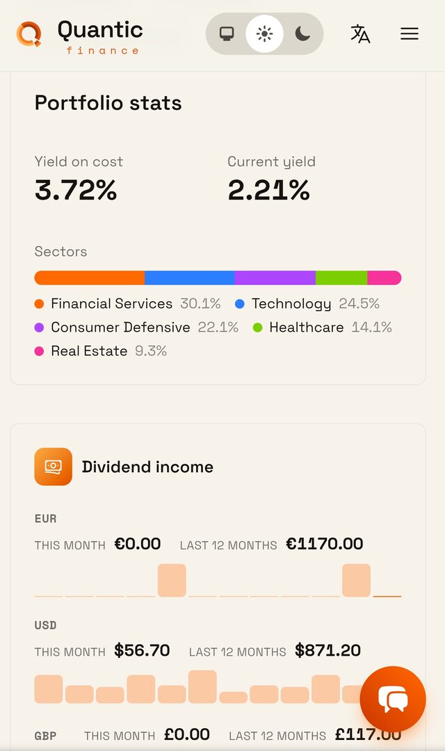 Yield-on-cost, forecast and sector mix — live.