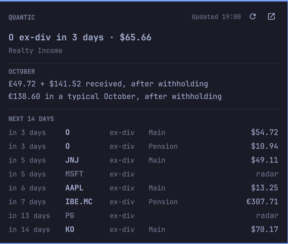 The widget's panel: the next dividend and its amount, this month's income, and every ex-dividend date and payment in the next 14 days